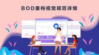 構(gòu)建高效教育產(chǎn)品 基于B端的設(shè)計規(guī)范與活動策劃咨詢實(shí)踐